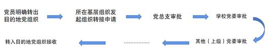 ˵: http://oa.sanxiau.edu.cn/weaver/weaver.file.FileDownload?fileid=ac9a799bcc17ec123268deeec2a2d3fca727c8ef46a7aa3fe0422b0d05bc1798ce76e96d3a419c62ca5ada3b31eba9d5d752991b4ed80f7bf